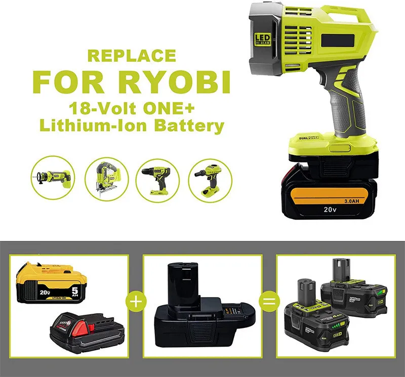 DM18RL Batteriekonverter-Adapter USB DM20ROB für RYOBI Konvertieren für Dewalt 20 V für Milwaukee auf 18 V Batterieadapter – Detail 7