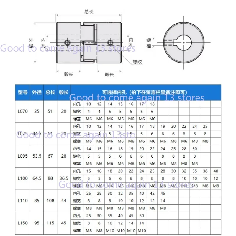 L075 D45 L51 Inner Hole 10/12/14/15/16/17/18/19/20/22/24/25 3jaw Coupling Plum-coulper Servo Motor /Star Couplings High Torque