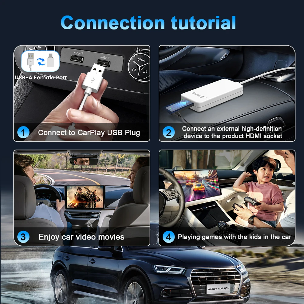 CarlinKit HDMI Ƽ̵ , HD  Ʈ  , ̾ TV ƽ  ܼ ǻͿ, ǰ ī÷ TV ڽ