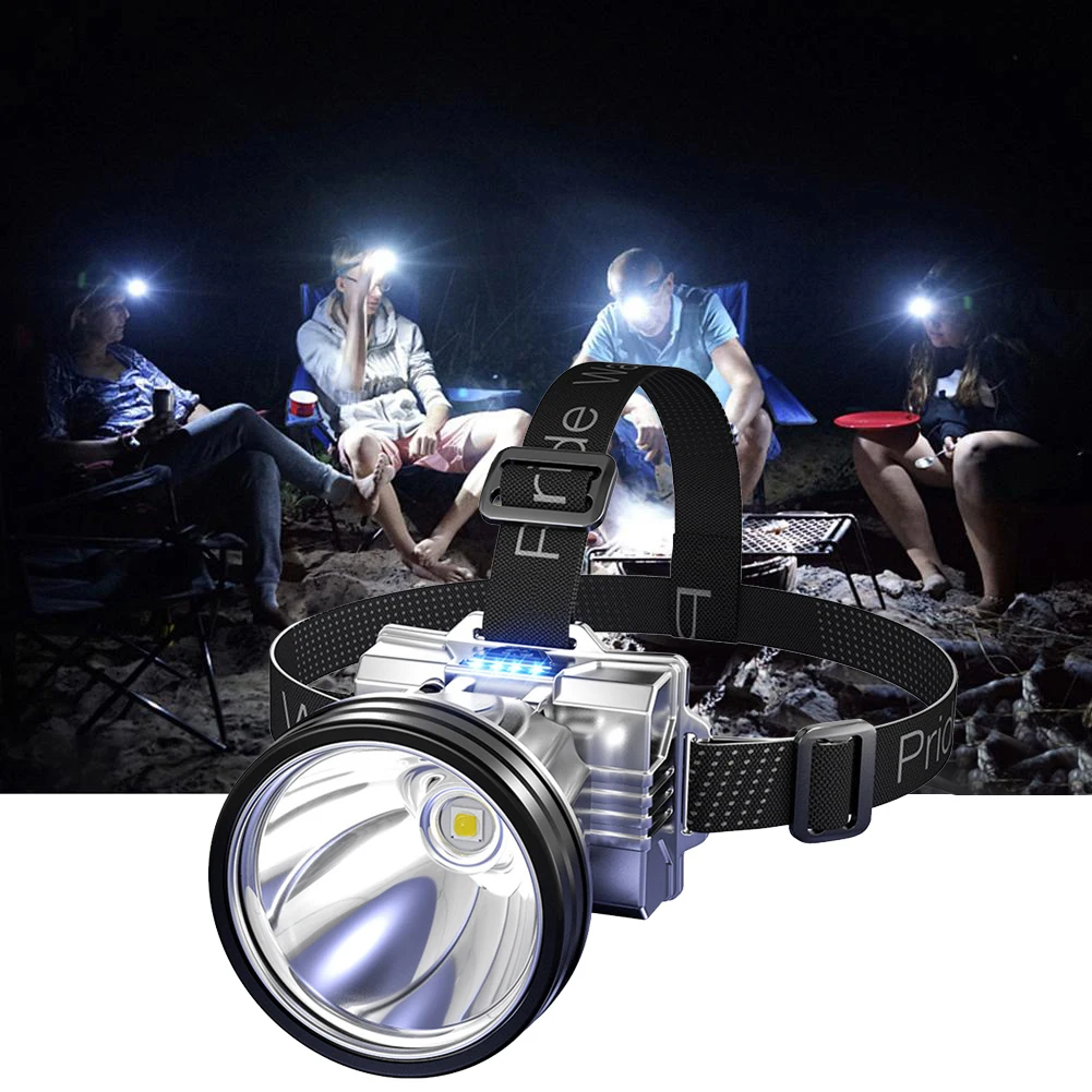 

Фонарь налобный с головной повязкой, водостойкий IPX4