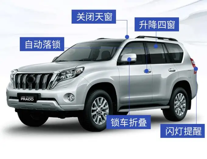 Toyota Land Cruiser Prado 2010 - 2015 2016 2017 2018 2019 2020 â Ŭ + ̷ ڵ  + ӵ  â  LHD