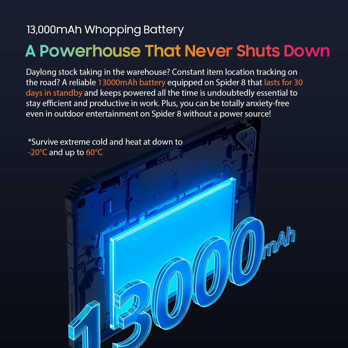 Рисунок 4 - Прочный планшет OSCAL Spider 8