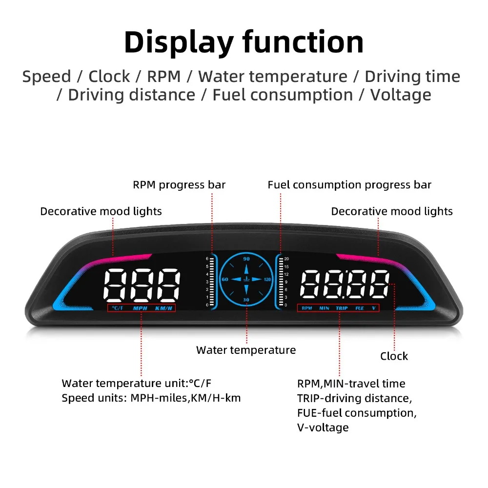 ˶  ִ  ӵ, ӵ ð, RPM ,    ÷, B3 G3 OBD/GPS HUD ÷, G19