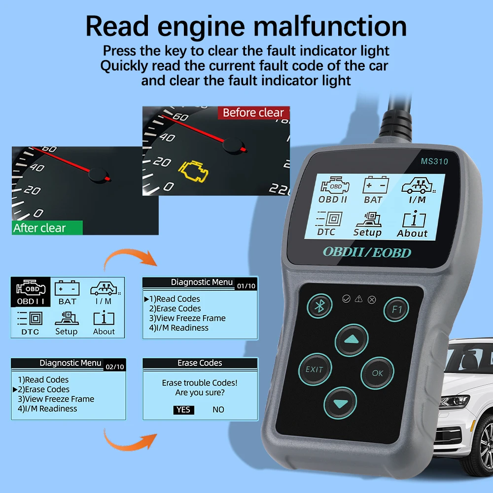 Vehicle OBD2 Code Reader Clear/Erase Codes OBDII Scanner Work for Car Auto Car Diagnostic Scan Tool 4
