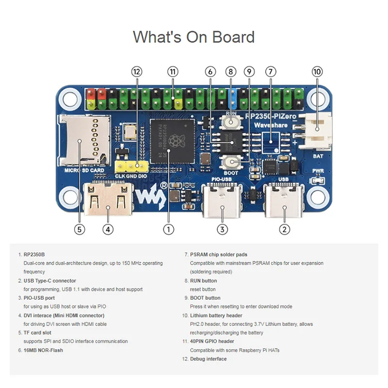 dsc-products