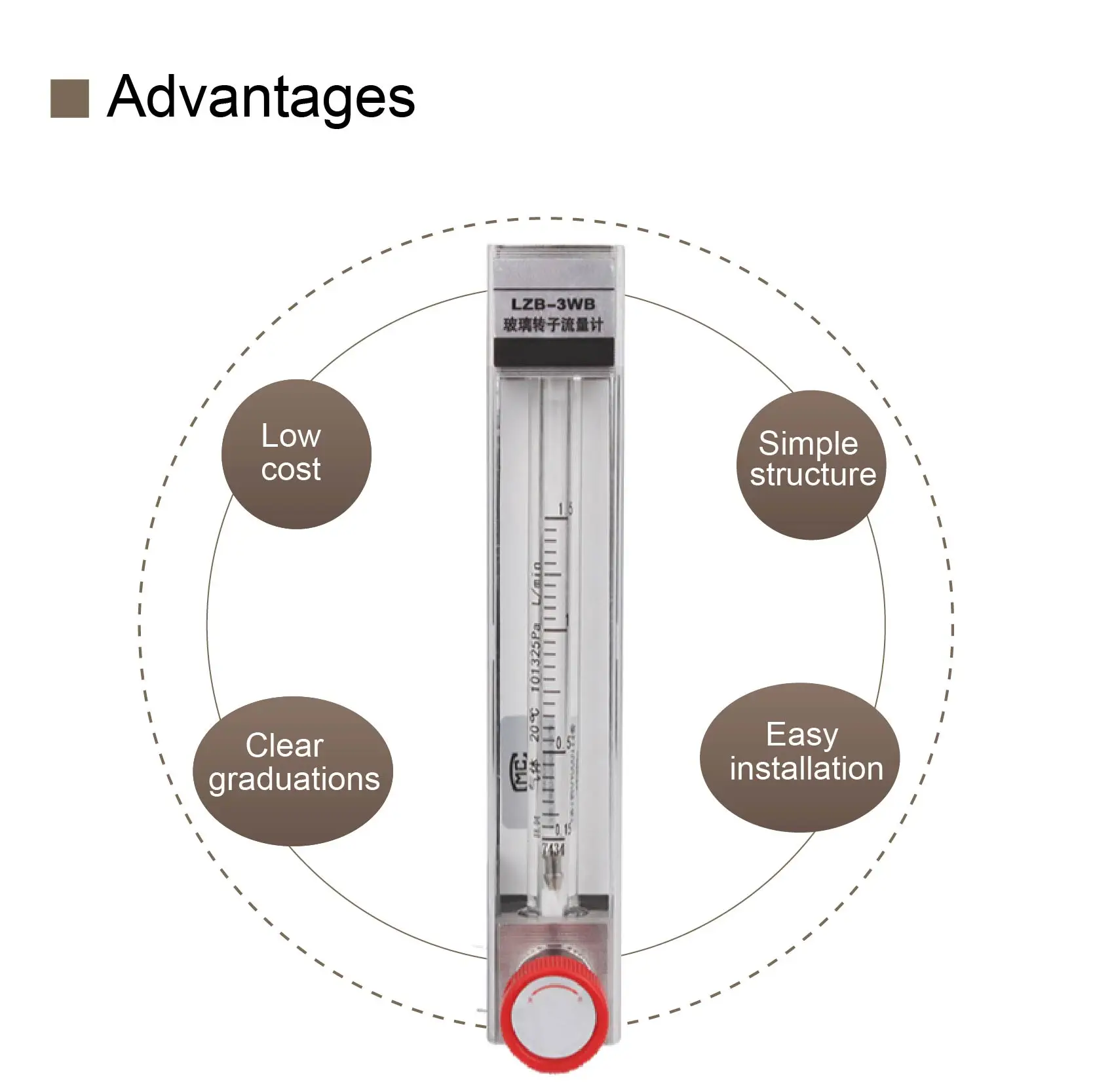 LZB-4WB Glass Tube Rotameter Flow Meter Variable Area Flow Meter for Air Water Oxygen Nitrogen Gas Liquid