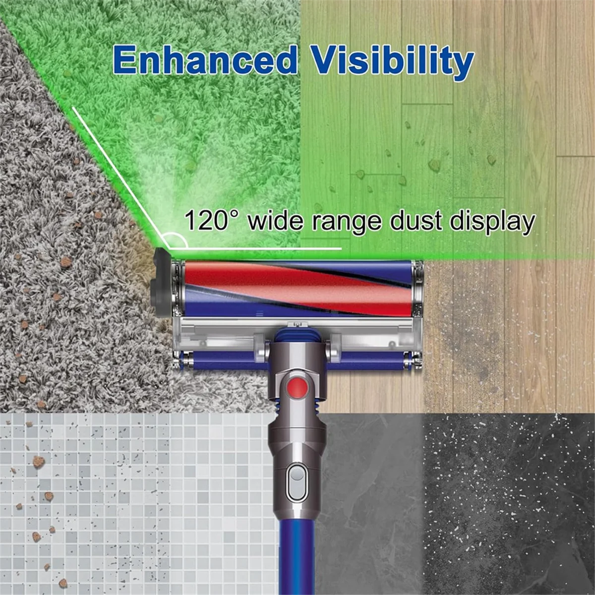  ûұ  , USB  ֿ       ÷, LED ,   ûұ ǰ
