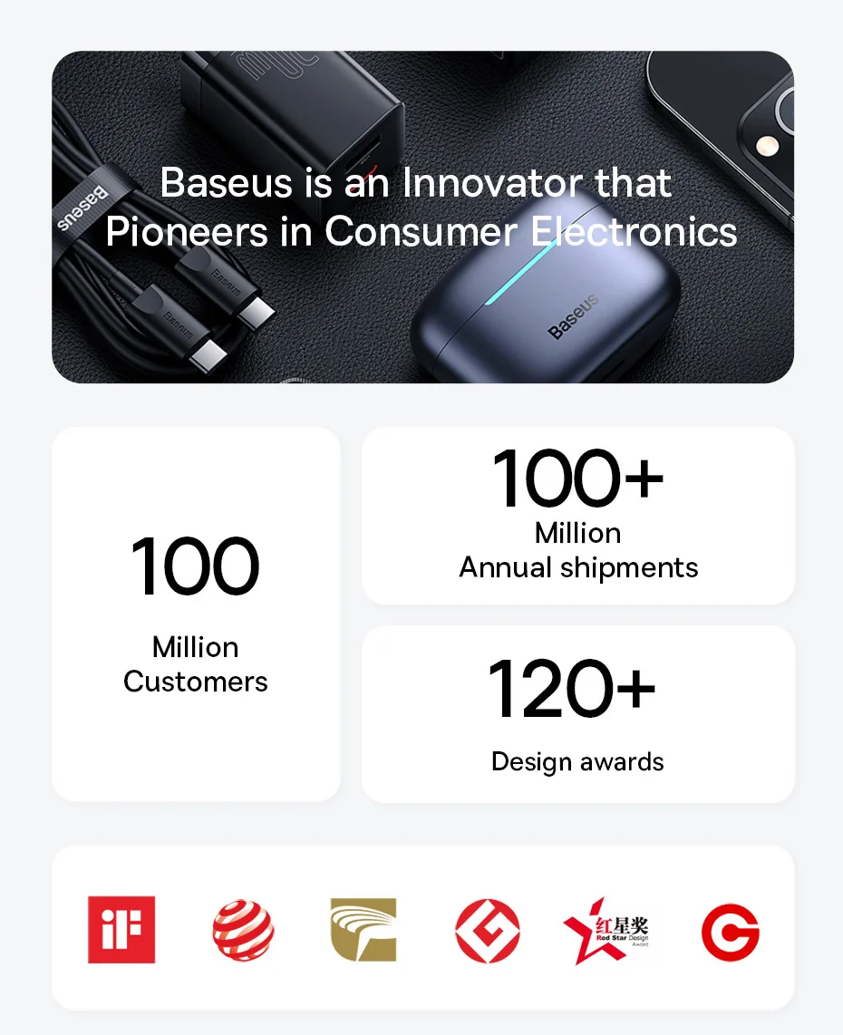 Phones e Accessories