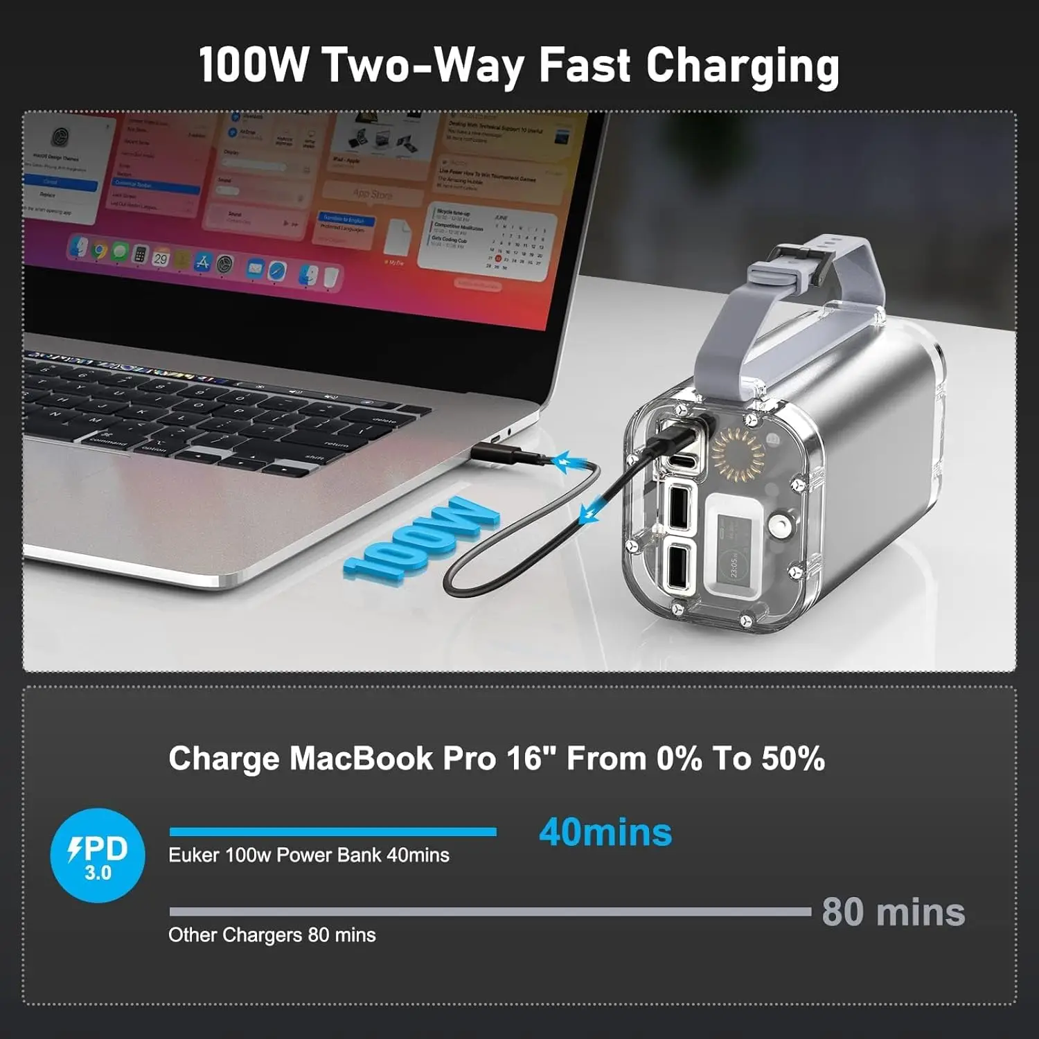 40000mA Power Bank For iPhone 14/13-100W Laptop Portable Charger, 4 Ports, LED Lights, See-Through IPS Screen
