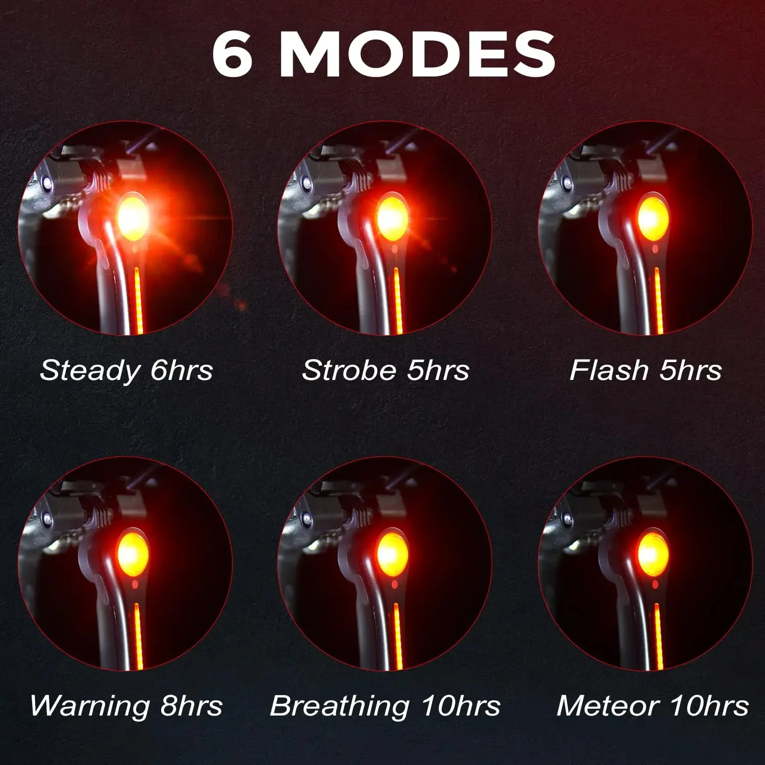 High-Intensity Smart Bike Taillight with Brake Sensor and Rechargeable Battery