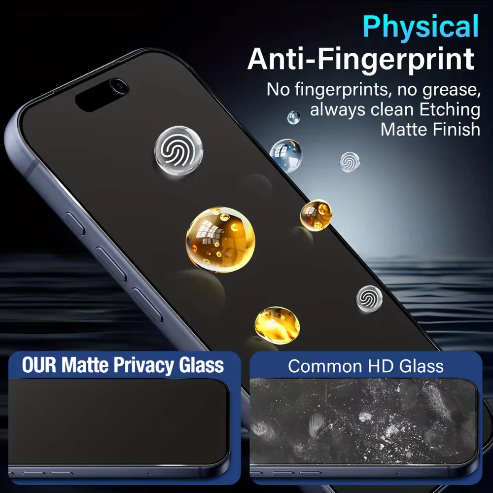 2er-Pack Mattierte Blickschutzfolie für iPhone 17 16 13 15 14 11 12 Pro Max 16e Air 7 8 Plus SE XR XS Anti-Spy Weiche Keramikfolie – Detail 5