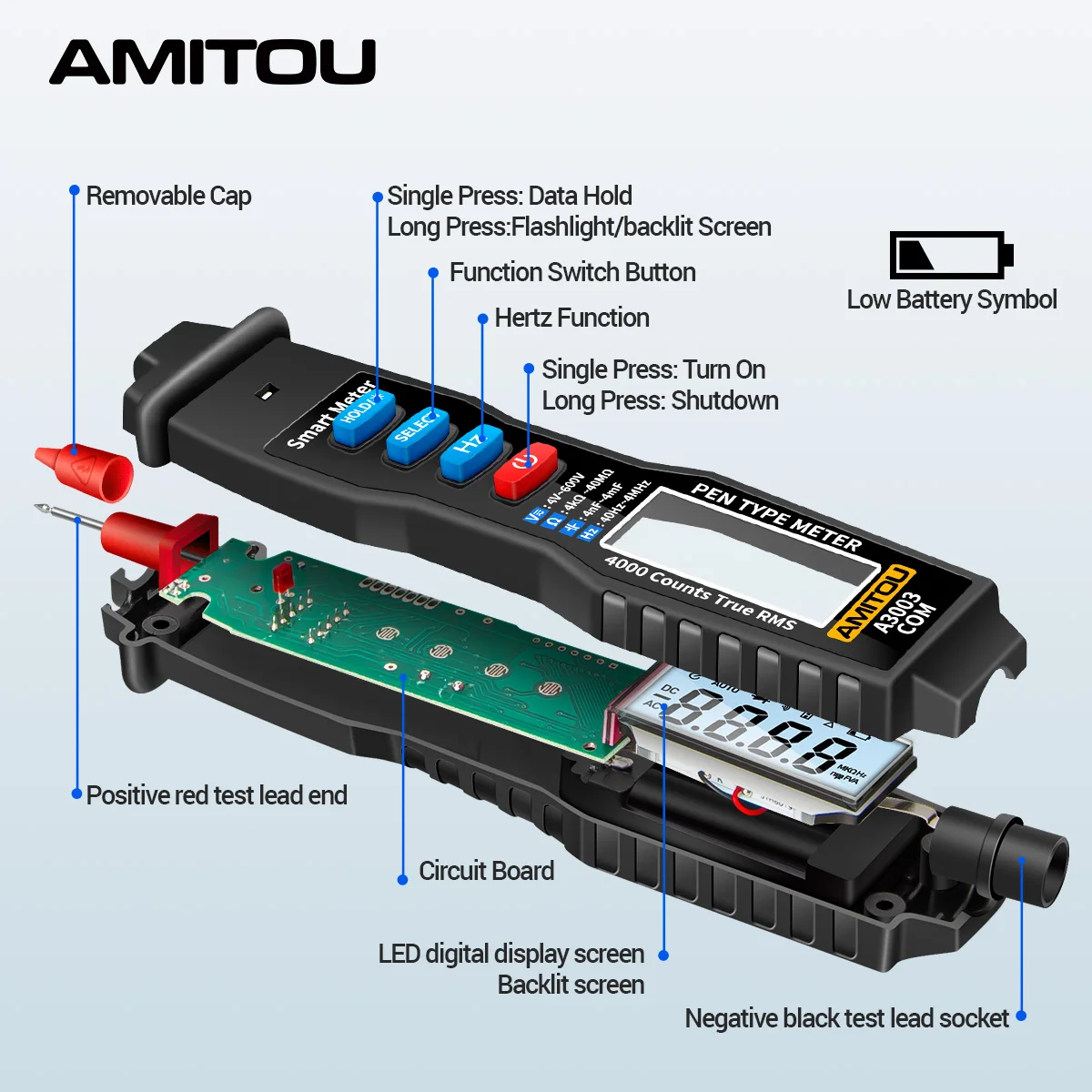 AMITOU   Ƽ , AC/DC а ,   ׽, NCV Hz ̿ Ӽ ̺ 