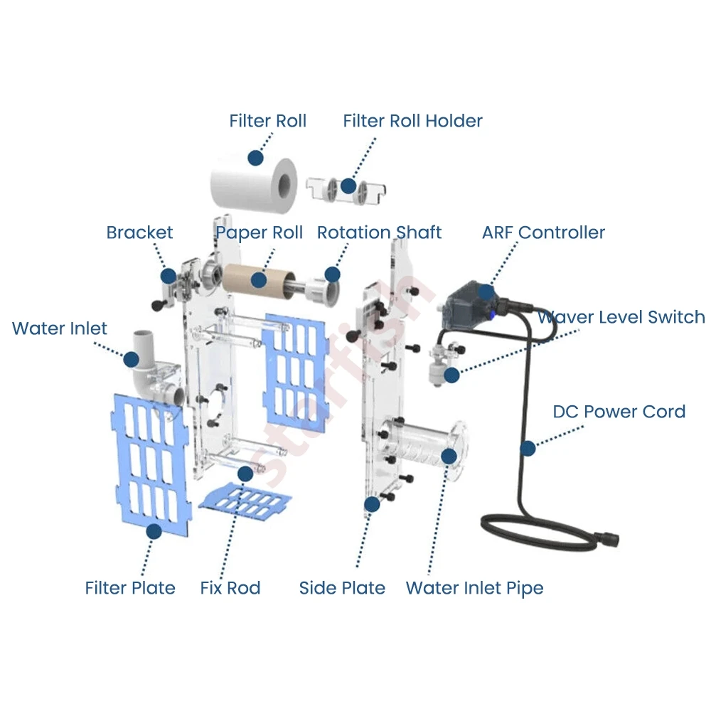 Bubble Magus ARF-S G2/ARF-M G2/ARF-L G2 Automatic Roller Filter Aquarium Fish Tank Auto Fleece Sump Filtration System