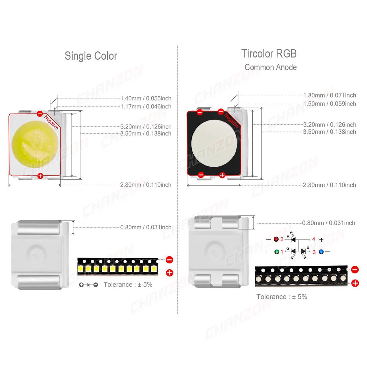 รูปสินค้า แผงวงจร SMD LED สีครบ 100 ชิ้น