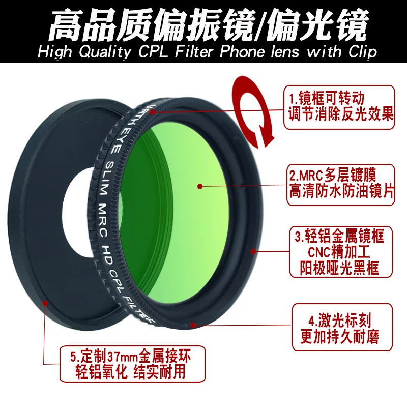 Universal CPL For Car DVR Video Recorde Circular Polarizer Filter Lens for original Camera Cycle Dashcam Mirror Driving Recorder camera lens filter circular polarizing filter
