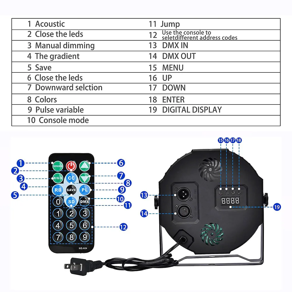 LED Light 36 LED Stage Flat Par Lighting Effect DJ Disco Party Christmas Bar Club Wedding Show Voice-activated Colorful