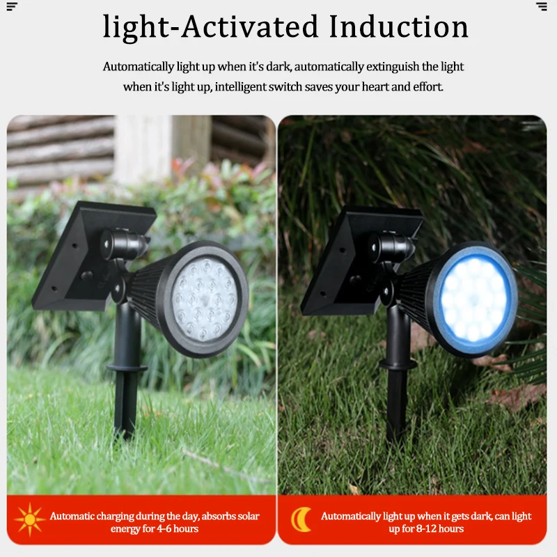 RGB Outdoor Solar Lights LED Changing Lawn Ground Lamp IP65 Waterproof Outdoor Lights Landscape Spotlights Garden Decoration 5