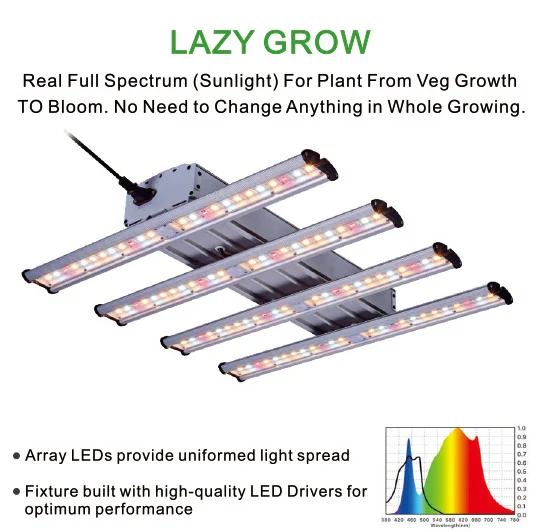 New Arrival Commercial Horticulture Full Spectrum 240 watt LED Grow Bar Light