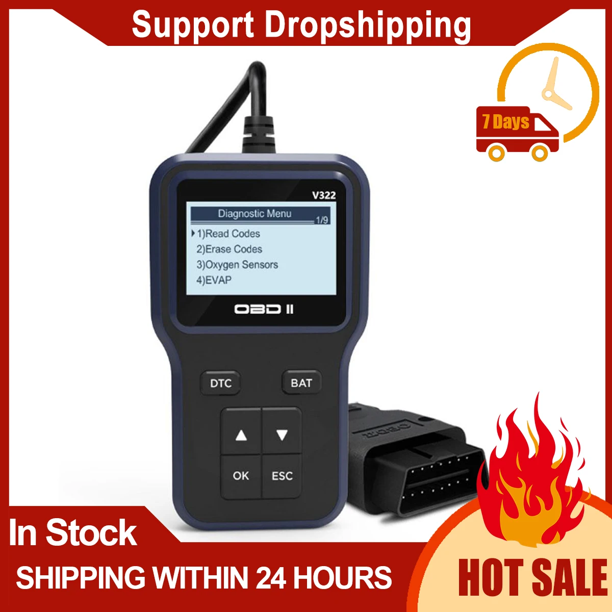Fault Detector ODB2 Reader Car Diagnostic Tool Scanner Read Code OBD II