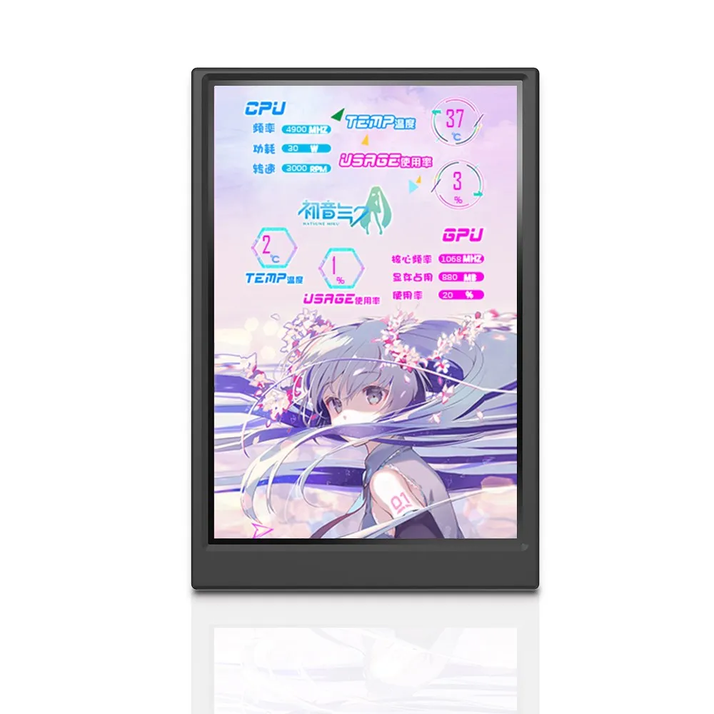 ǻ CPU GPU RAM HDD Ϳ USB ÷, 3.5 ġ IPS ÷, CŸ  LCD ÷, Windows  AIDA64 