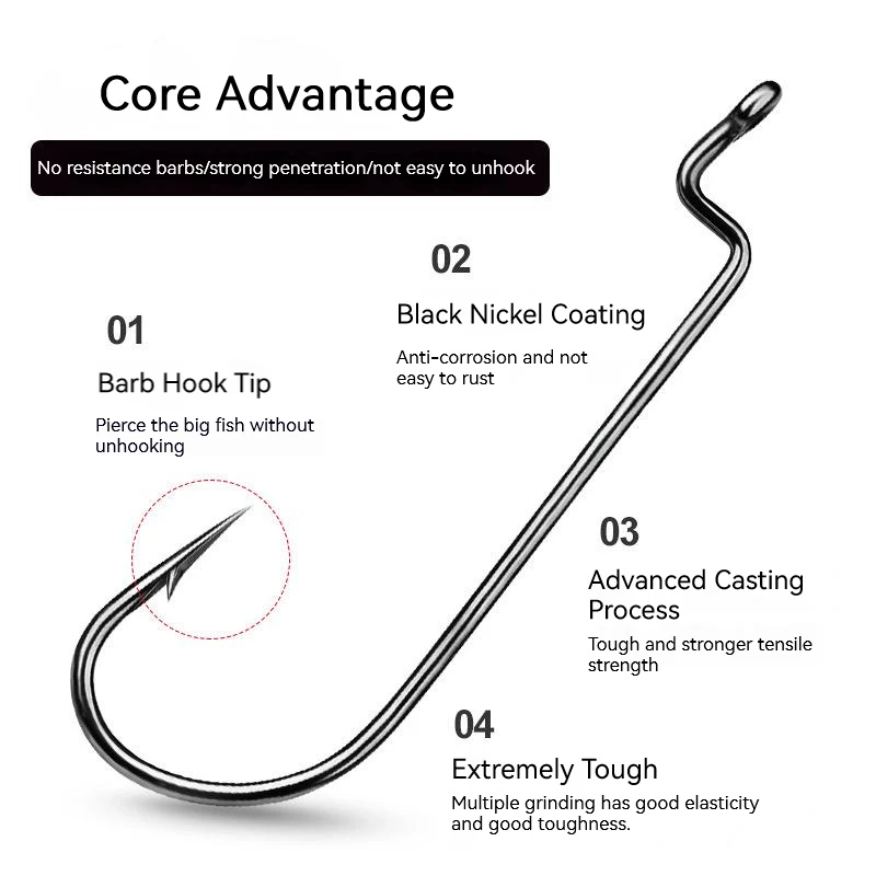 10 hameçons offset pour leurres souples - acier haute carbone pour silure et bass fishing