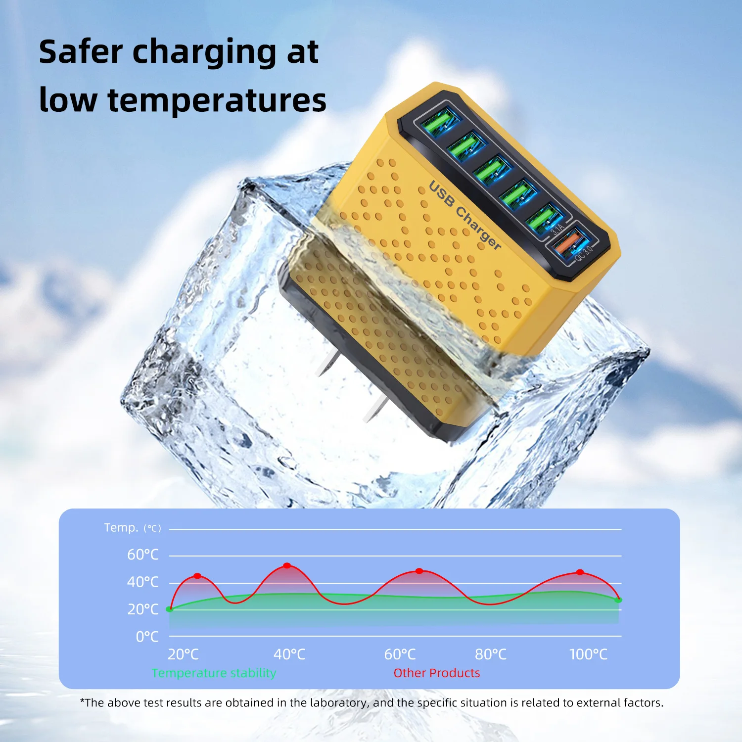 USLION 3.1A 6Ports USB Charger Fast Charging Adapter For Xiaomi iPhone 15 14 POCO Mobile Phone EU US Plug QC 3.0 Travel Charger