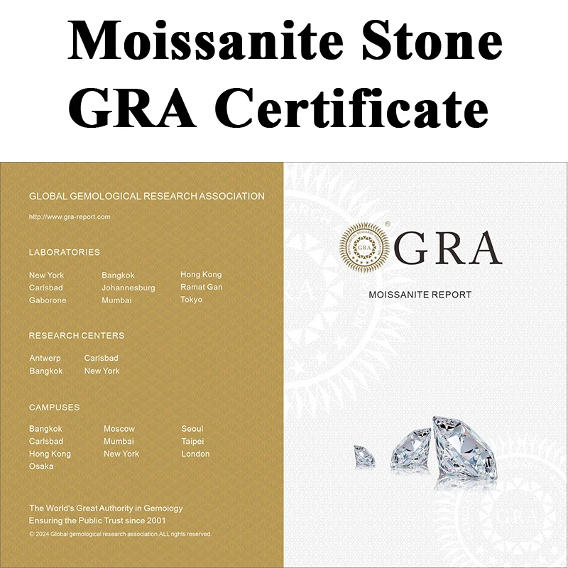 Lab Grown Diamonds Diamond Certification Organizations CTW Lab