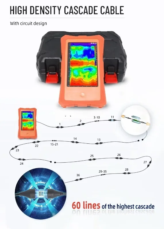Quick Version Water FinderFactory Supply High Precision Underground Water Finder
