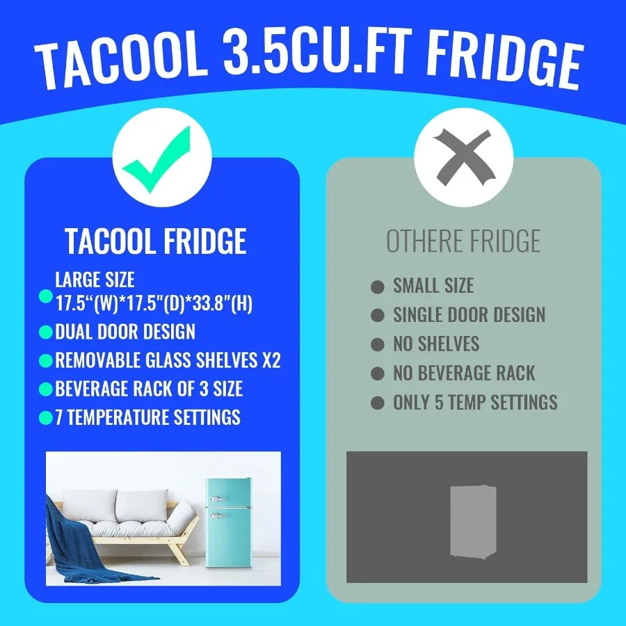 description