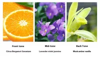 Marque parfum Cologne hommes parfum Spray flirt phéromone longue durée Floral Vibrant agrumes lumière parfum Gentleman cadeau 5