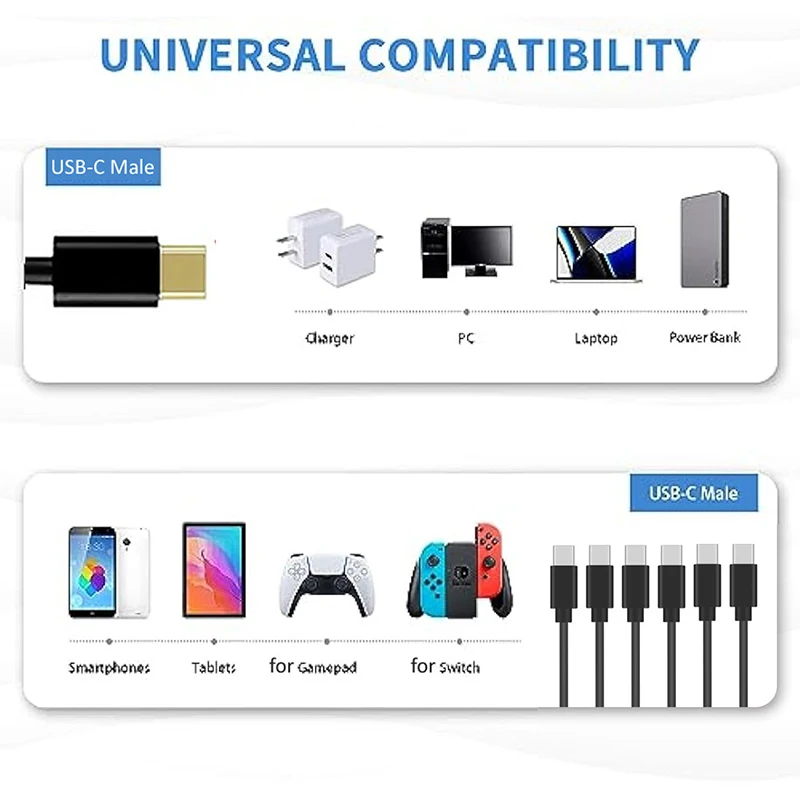 Universal Type C to USB C Multi-Port Splitter Adapter Cord for Charging and Connectivity