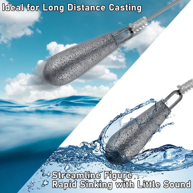 Surfcasting Shore Casting Fishing Sea Fishing Surf Casting Reels