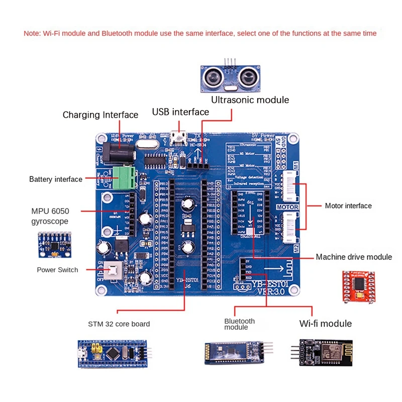 뷱 ڵ Ȯ , ھ  Ȯ STM32F103C8T6
