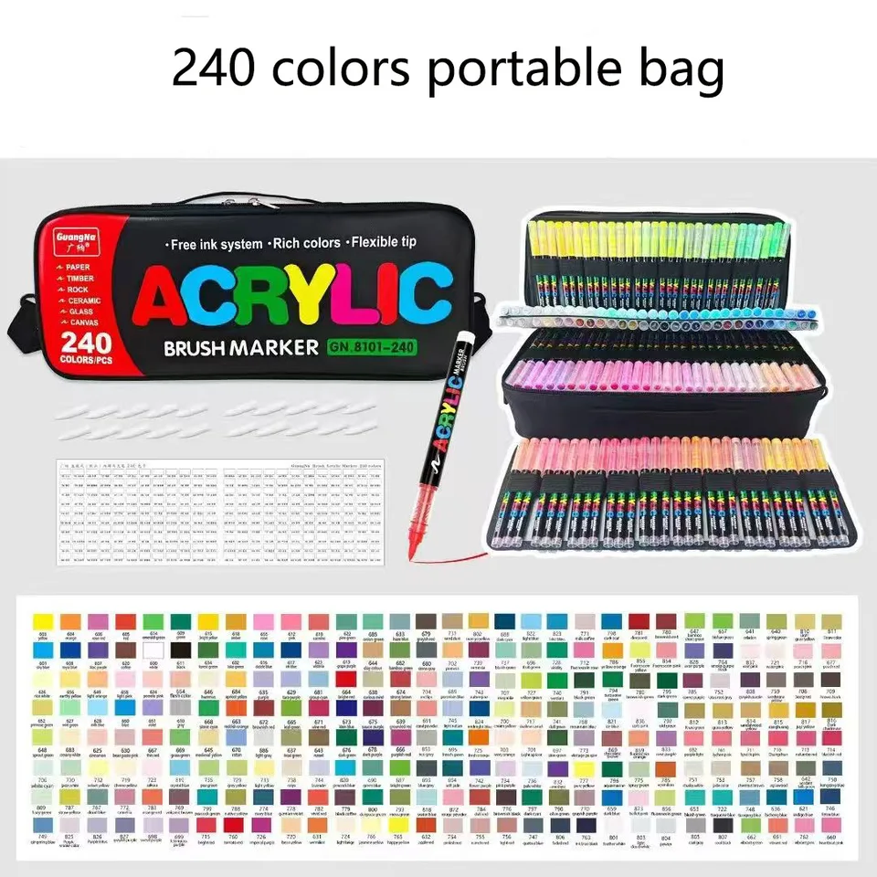 アクリルペイントペン 24本 マーカー ロックペイント 中字 (2mm) アクリルペイントペン 24本 マーカー 中字 2mm ロックペイント