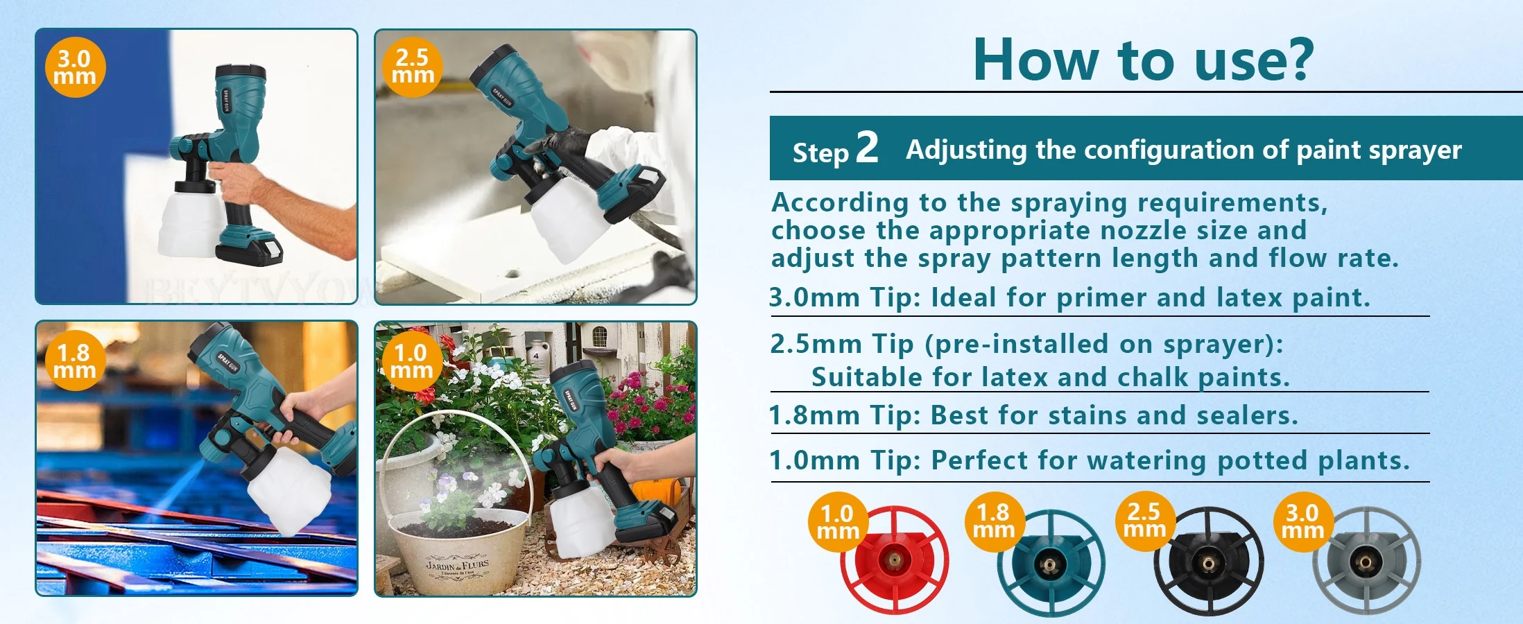 Beytvyow 1000ML Cordless paint Spray Gun for Makita 18V LXT Battery Brushless Mo