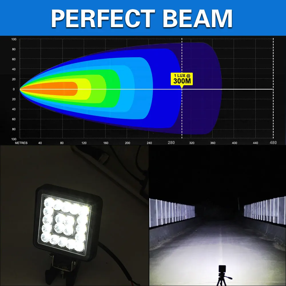 4 INCH Led Headlights Beam Spotlight 12v 24V Spot Fog Ligh Search Light Lightbar