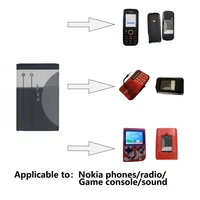 BL 5C BL5C BL-5C 3.7V lithium polymer mobile phone battery for Nokia 1100 1110 1200 1208 1280 2600 2700 3100 3110 5130 6230 1600 - Image 3
