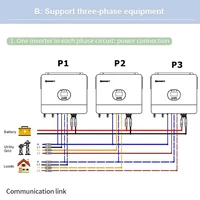 Système solaire domestique hors réseau 6 kW 12 kW, panneaux solaires pour toit de maison, systèmes de batteries au lithium 12 kWh 3