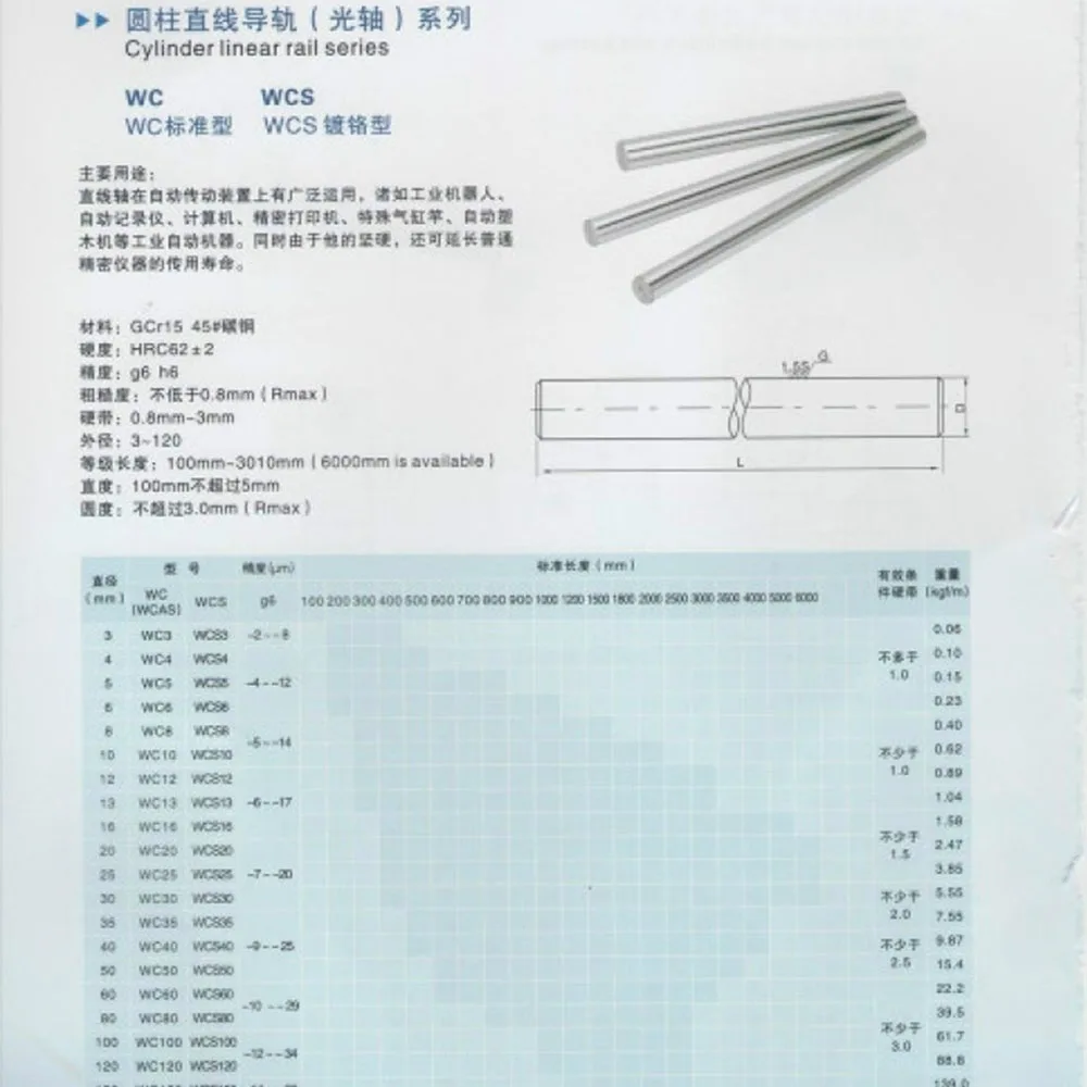 Linear Shaft Rod Steel Round Rod 1PC Optical Axis 6mm 8mm 10mm OD 6x100 6x200 8x100 8x200mm Linear Shaft Cylinder Rail Chrome Plated Round Rod For CNC 3D Printer