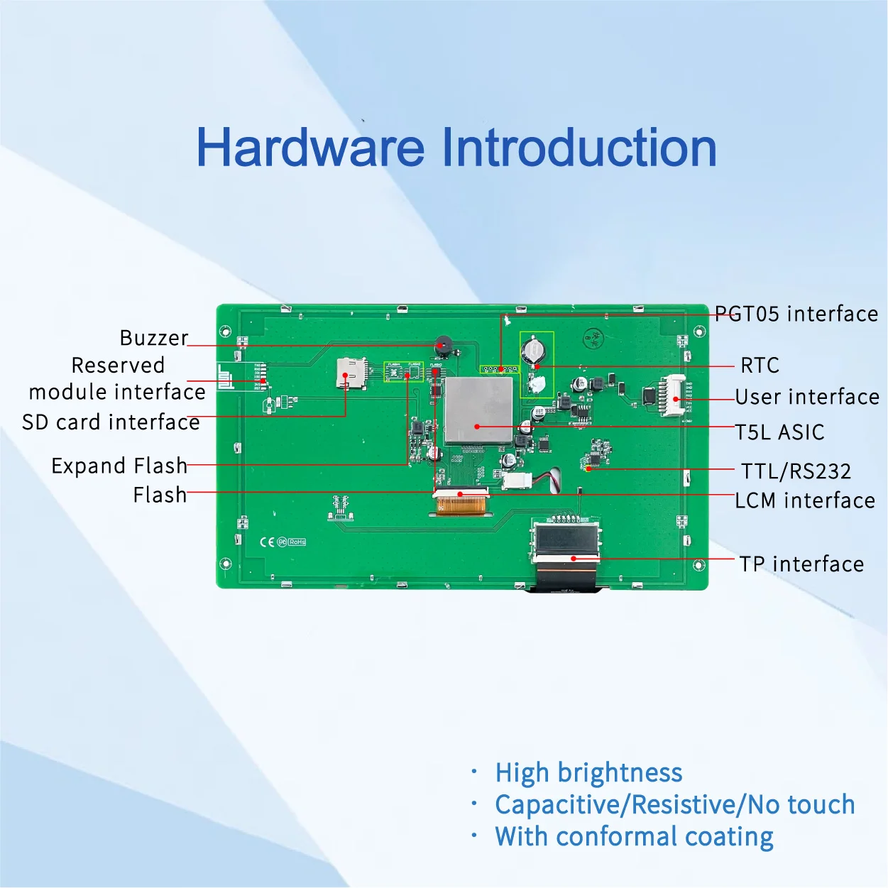 DWIN 10.1 Inch 1024*600 Arduino LCD Displays For ESP32 HMI 
