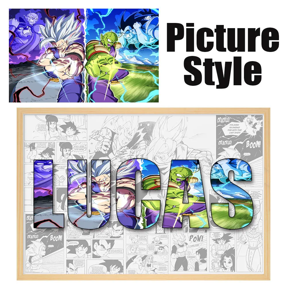 thumbnail image 1 of Póster personalizado de Dragon Ball, todas las figuras periféricas, nombre personalizado, imagen de palabra, impresiones artísticas, pintura en lienzo de Anime, regalos de decoración, 1 of 5