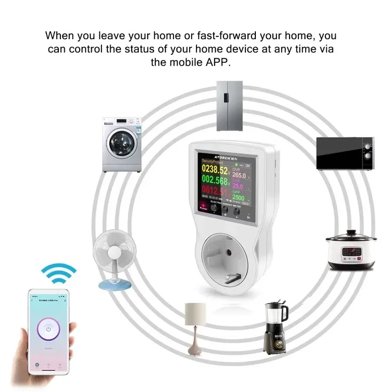 WiFi 스마트 소켓, AC85-265V 16A, 스위치가 있는 디지털 전력계, 전기 소비량(kWh) 모니터링용 전력 에너지 미터