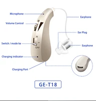 Nowy niewidoczny aparat słuchowy BTE akumulator aparat słuchowy dla osób w podeszłym wieku głuchota cyfrowy wzmacniacz dźwięku ciężka utrata słuchu aparat słuchowy 4