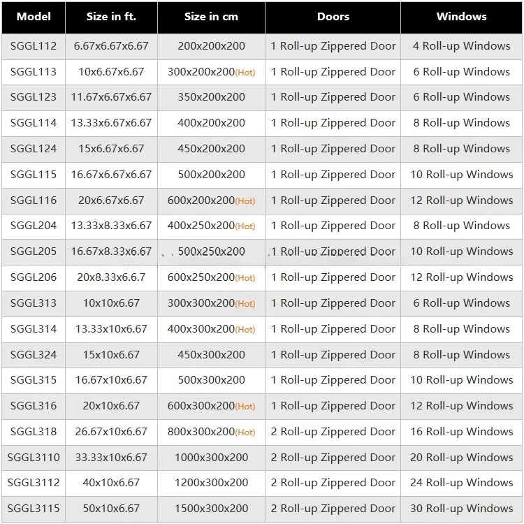6x3x2m Hot Sale Foldable Growing Room Small Greenhouse Plastic Shed Single-Span Greenhouse For Strawberry - Image 6