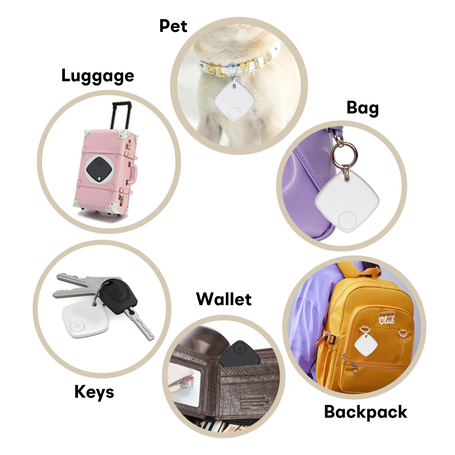 Tuya Smart Tag Anti Lost Alarm Wireless Bluetooth Tracker Phone Stuff Two way Search Suitcase Key