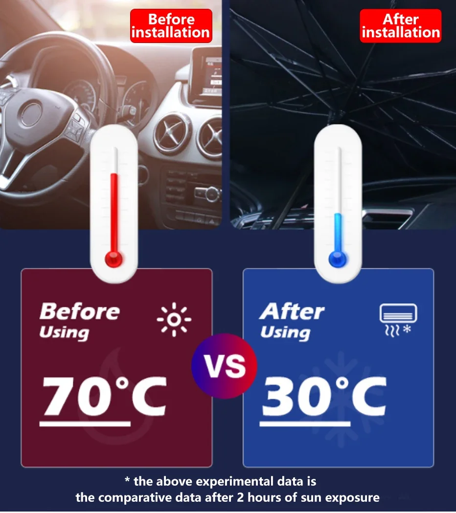 Premium Car Insulated Windshield Sunshade - Universal Fit for Maximum Sun Protection