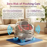 Smart Open Automatic Cat Litter Box 8L Self-Cleaning WiFi App Control Anti-Pinch Odor Removal Electric Pet Toilet 3
