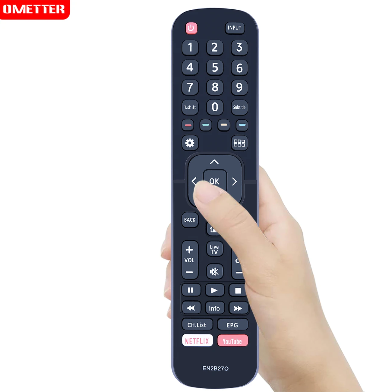 thumb