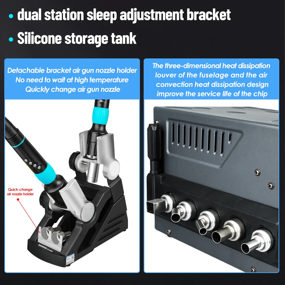 SUGON 8650Pro 1300W Hot Air Rework Station Industrial-Grade Hot Air Gun Electronics Soldering Station BGA SMD PCB Heat Gun Tools hot air gun,soldering station,soldering tool