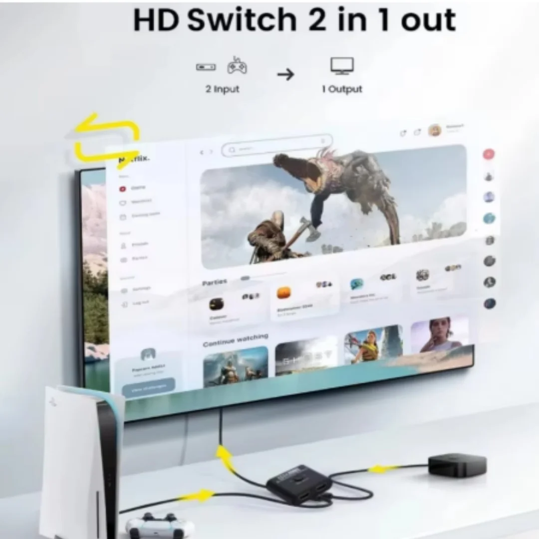8K 60Hz Bi-Directional HDMI-Compatible Switch Splitter Adapter